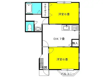 メゾン・ド・アヴェニュー(2DK/1階)の間取り写真