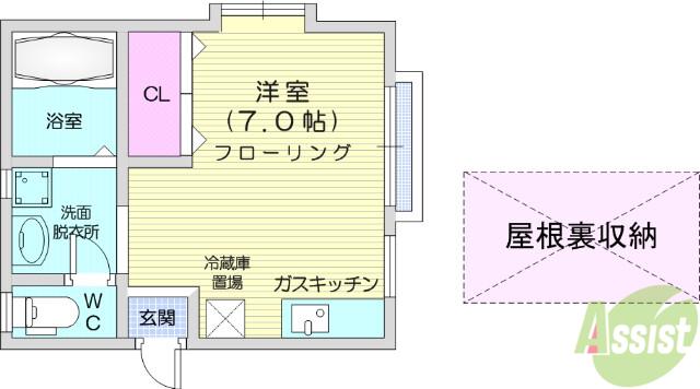 ルーレット通町(ワンルーム/2階)の間取り写真