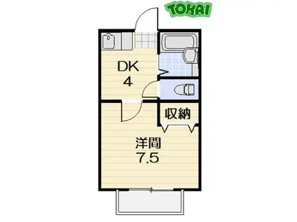 コーポKANO B(1DK/1階)の間取り写真