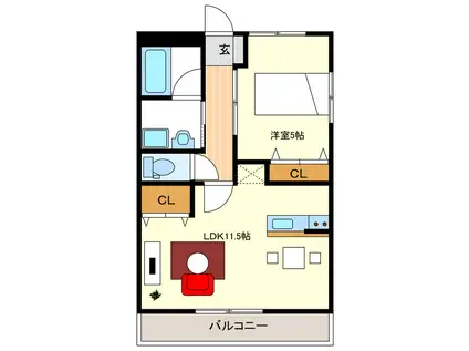 ノーブルB(1LDK/2階)の間取り写真
