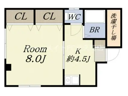 ヒロタハイツ(1K/1階)の間取り写真