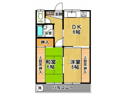 フォレスト・シティー(2DK/2階)の間取り写真