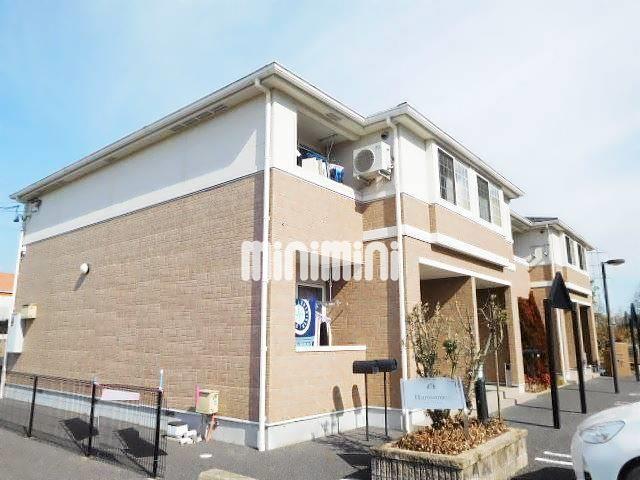 HARMONIE.I