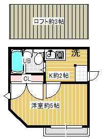 RARA南万騎が原(1K/1階)の間取り写真