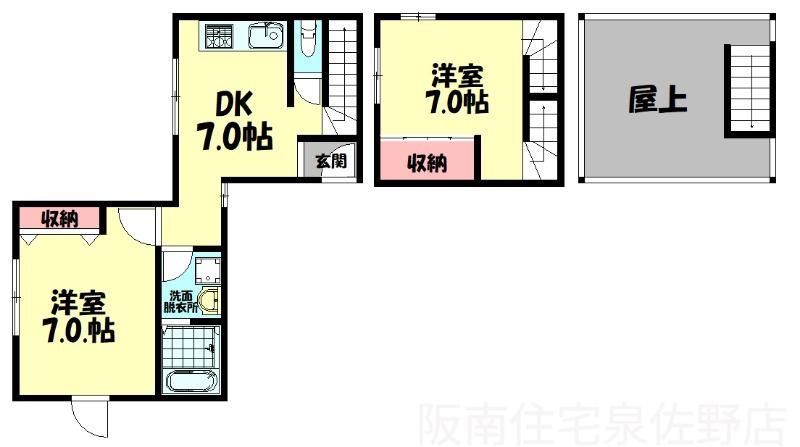 SANJIミニアーノ・ハウス(2DK/2階)の間取り写真