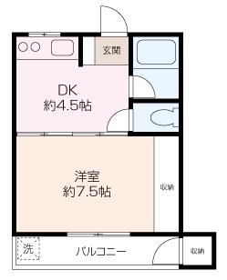 岡村ビル(1DK/1階)の間取り写真