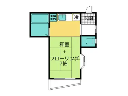 パステルハウス(ワンルーム/1階)の間取り写真