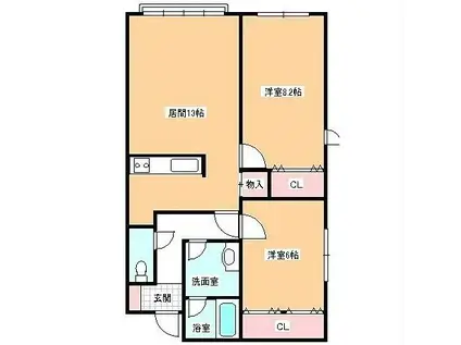 ガーデン昭和(2LDK/2階)の間取り写真