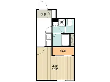 クレイノKOKO(1K/1階)の間取り写真