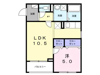 ドゥー・アヴェニール(1LDK/3階)の間取り写真
