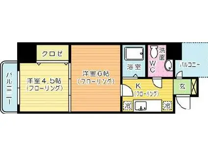 ロイヤルキャッスル(2K/7階)の間取り写真