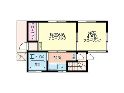 フォーラム天沼(2K/2階)の間取り写真