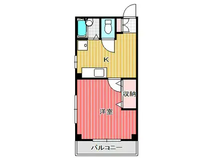 粉川マンション(1K/2階)の間取り写真