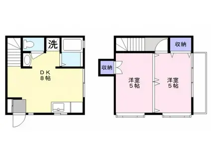 グリーンヒル(2DK/1階)の間取り写真