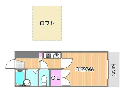 フラワーパレス下中野(1K/1階)の間取り写真