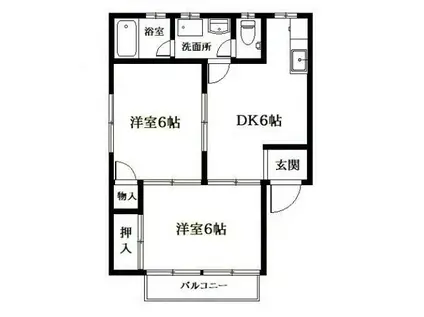 コーポグリーンタウン(2DK/1階)の間取り写真