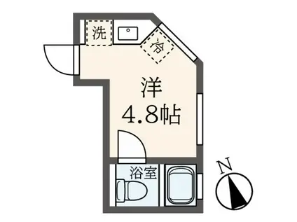 SS114(ワンルーム/3階)の間取り写真