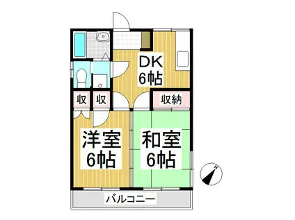 ハイツ コマクサB(2DK/1階)の間取り写真