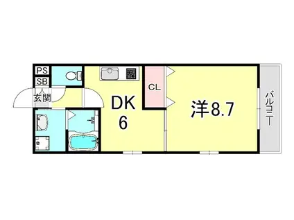 シャルマン御屋敷通(1DK/1階)の間取り写真