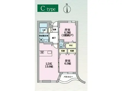 バンレーラ鷹番(2LDK/3階)の間取り写真