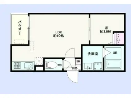 JACK SUNASHINDENI(1LDK/3階)の間取り写真