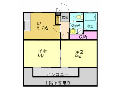 ロイヤルハイツB(2DK/1階)の間取り写真