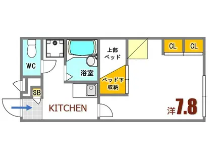 レオパレスサンミッシェルI(1K/1階)の間取り写真