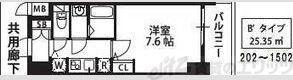 S-RESIDENCE新大阪駅前(1K/9階)の間取り写真