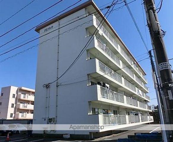 FIIヴィラ