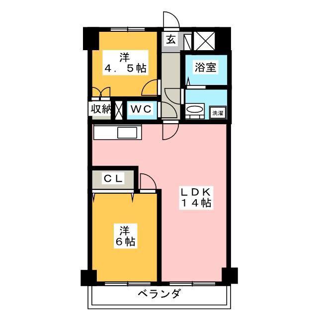 エクセレント北山田(2LDK/3階)の間取り写真