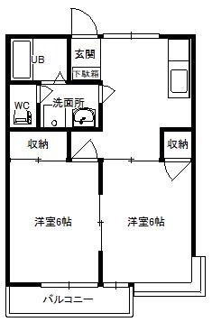 リバーサイドアベニューB(2DK/2階)の間取り写真