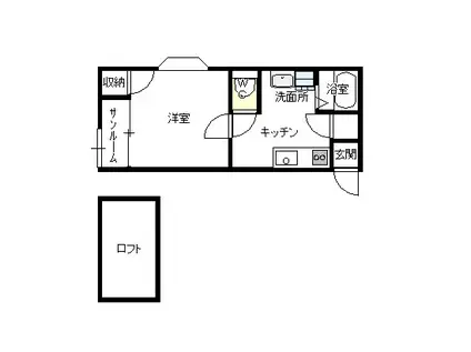 リトルハウスNO.2(1K/2階)の間取り写真