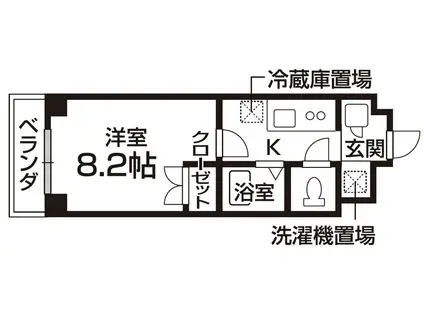 ブラントワール仙台木町(1K/1階)の間取り写真