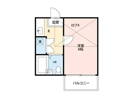 ソレイユ新座(1K/2階)の間取り写真
