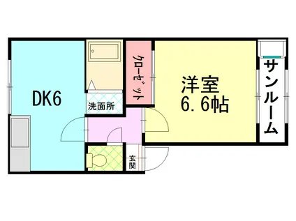 北陸鉄道石川線 野町駅 徒歩37分 2階建 築27年(1DK/2階)の間取り写真