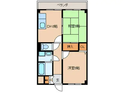 ラ・カーサFK(2DK/2階)の間取り写真