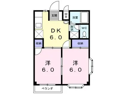 アビーロードB(2DK/2階)の間取り写真