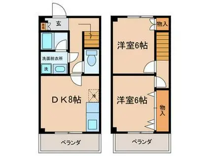メゾン・サンヒルズA・B・C(2DK/1階)の間取り写真