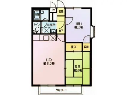 シャンハイツ北与野(2LDK/1階)の間取り写真