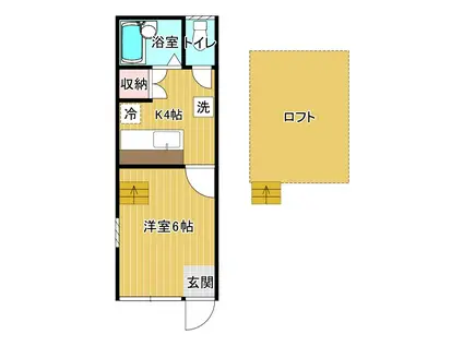 シャレー入船(1K/2階)の間取り写真