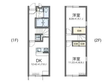 東急大井町線 等々力駅 徒歩6分 2階建 築18年(2DK/1階)の間取り写真