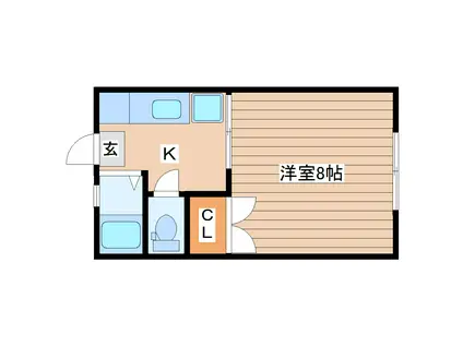 コーポ根岸B(1K/1階)の間取り写真