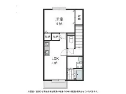 ソレジオ武村V S棟(1LDK/1階)の間取り写真