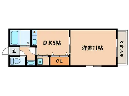 ヴィラクサツ(1DK/1階)の間取り写真