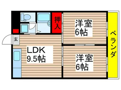 モンシェール志津パートⅡ(2LDK/1階)の間取り写真