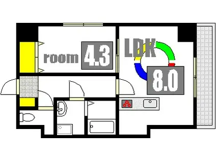 ノーブル平和大通(1LDK/8階)の間取り写真