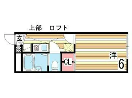 レオパレスTYK(1K/2階)の間取り写真