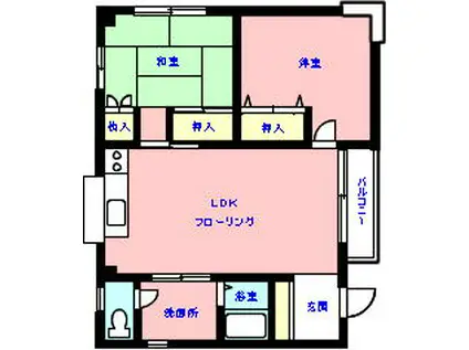 七尾ビル(2LDK/2階)の間取り写真