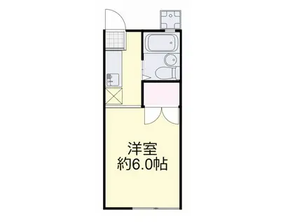 STATES MINAMI III番館B(1K/1階)の間取り写真