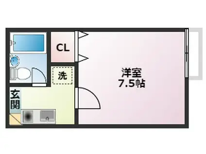 ジュネス芦屋ウエスト(1K/2階)の間取り写真